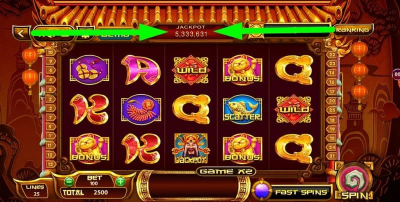 nổ hũ GO88 Cách chơi và nổ hũ GO88 như thế nào