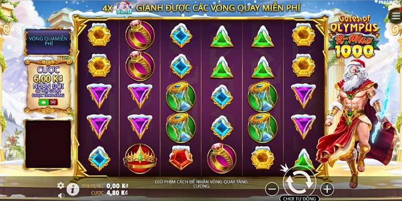 Chú ý một số điểm trong chiến lược chơi Gates of olympus