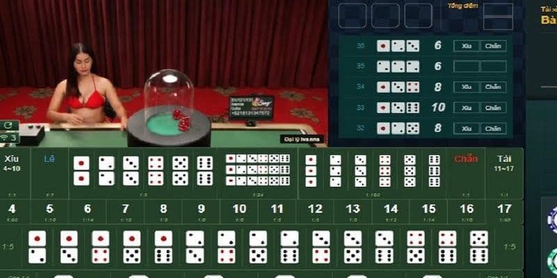 Hướng dẫn cách chơi tài xỉu tại Go88